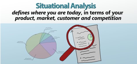 CB13200: Method 1 - Situational Analysis | Stride